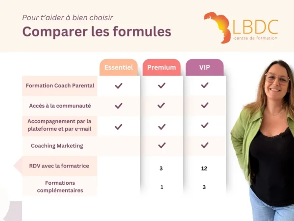 comparatif-formation-coach-parental-lbdc